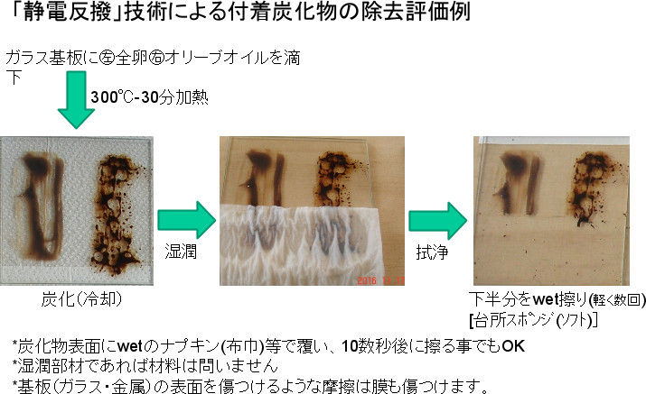 炭化汚染物除去容易性評価写真